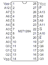 M27128A-2FI 128K (16kb x 8) 27128