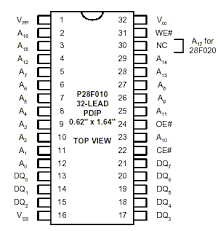 AM28F020-150. 2048K (256K x 8) CMOS FLASH MEMORY 28F020